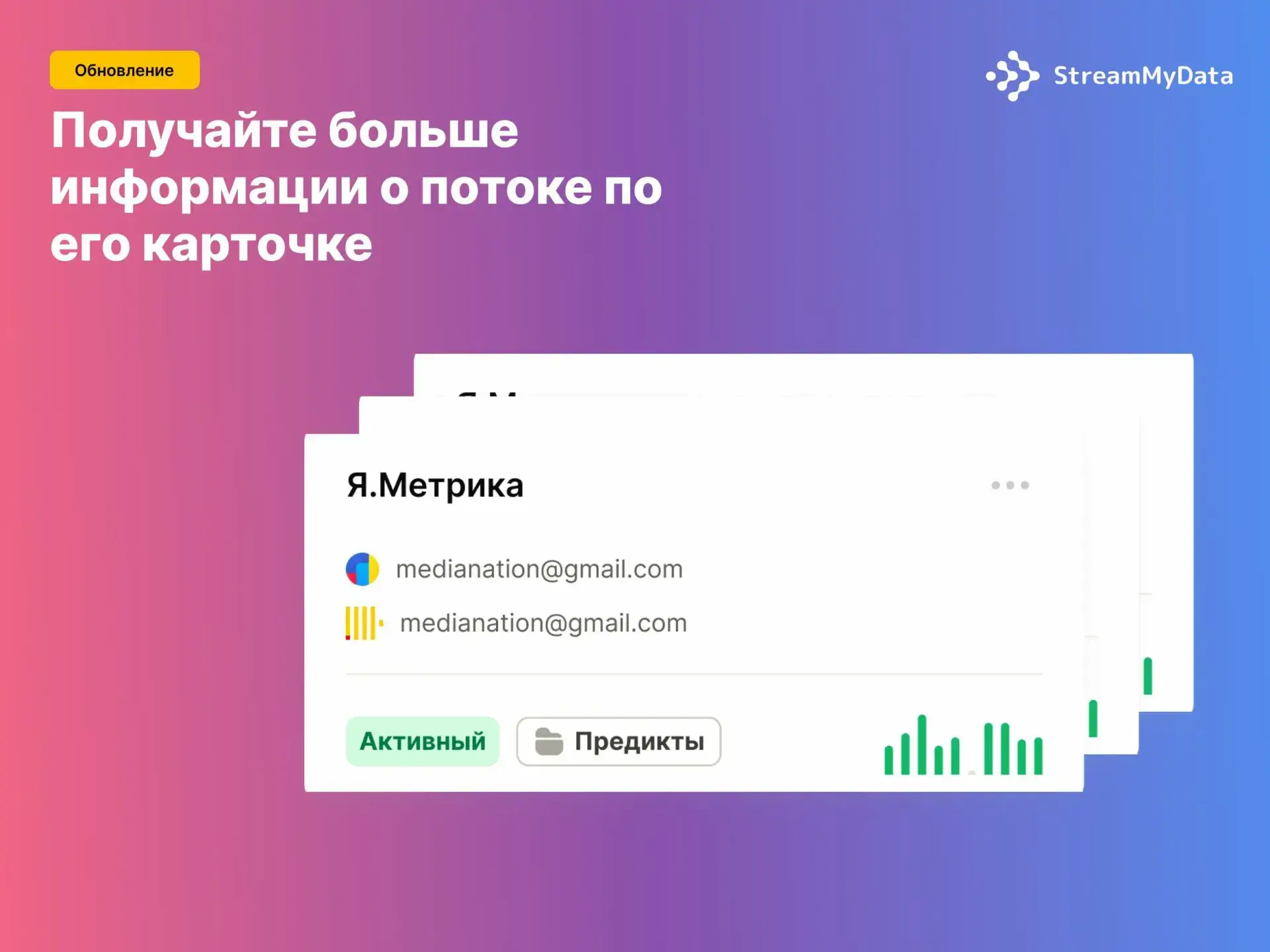 Получайте больше информации о потоке по его карточке