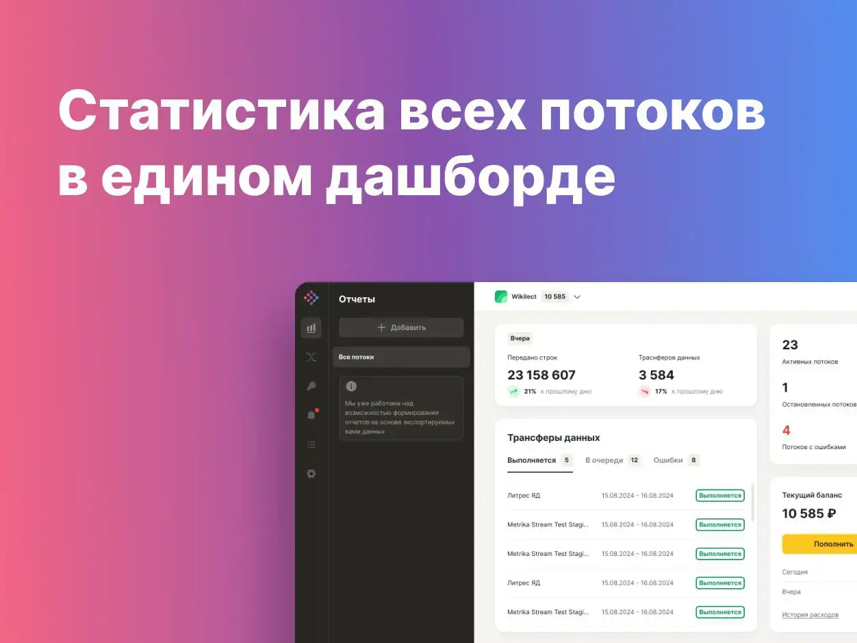 Статистика всех потоков в едином дашборде